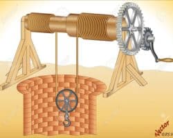 Ventajas y desventajas de la energia mecanica