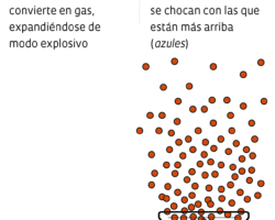 Ventajas y desventajas de friccion