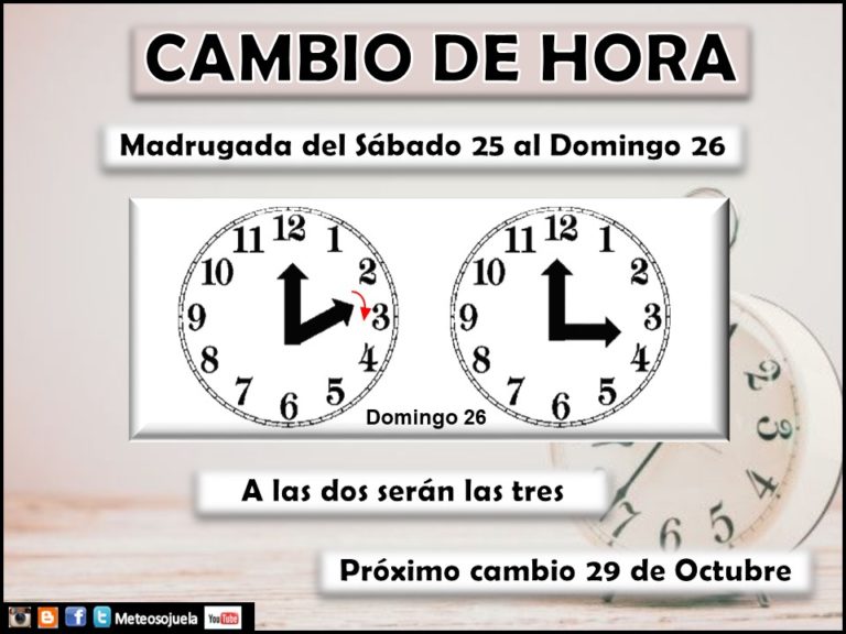 💡 Ventajas y desventajas del horario de verano