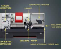 Ventajas y desventajas del torno convencional