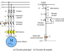 Ventajas y desventajas del control electrico