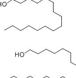 Ventajas y desventajas del alcohol cetyl stearyl