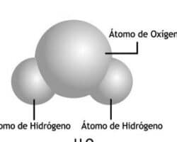 Ventajas y desventajas de los isótopos del hidrógeno.