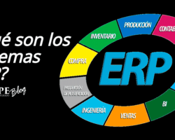 Ventajas y desventajas de los sistemas ERP: Concepto e implementación