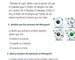 Ventajas y desventajas del hidrógeno como combustible amigable con el ambiente.