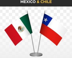Ventajas y desventajas del Tratado de Libre Comercio entre México y Chile