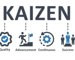 Ventajas y desventajas del modelo Kaizen.