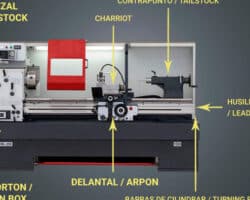 Ventajas y desventajas de un torno convencional.