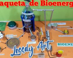 Ventajas y desventajas de la energía de biomasa y biogás.