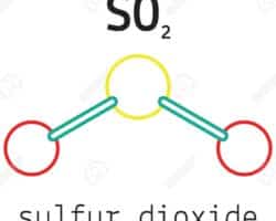 Ventajas y desventajas del dióxido de azufre.