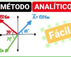 Ventajas y desventajas del método analítico de lectoescritura.