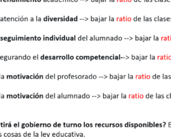 Ventajas y desventajas del método silencioso.