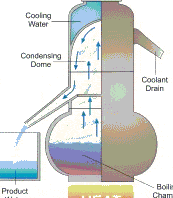 Ventajas y desventajas de la desalinización del agua.