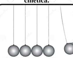 Ventajas y desventajas de la energía cinética: Definición.