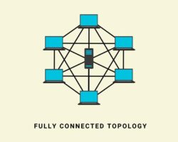 Ventajas y desventajas de la topología de red totalmente conectada.